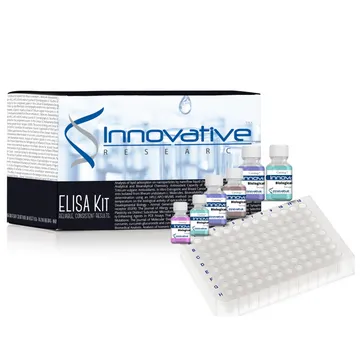 Human Alpha-Endorphin ELISA Kit