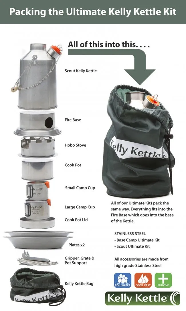 Kelly Kettle - Ultimate Stainless Steel Scout Kit