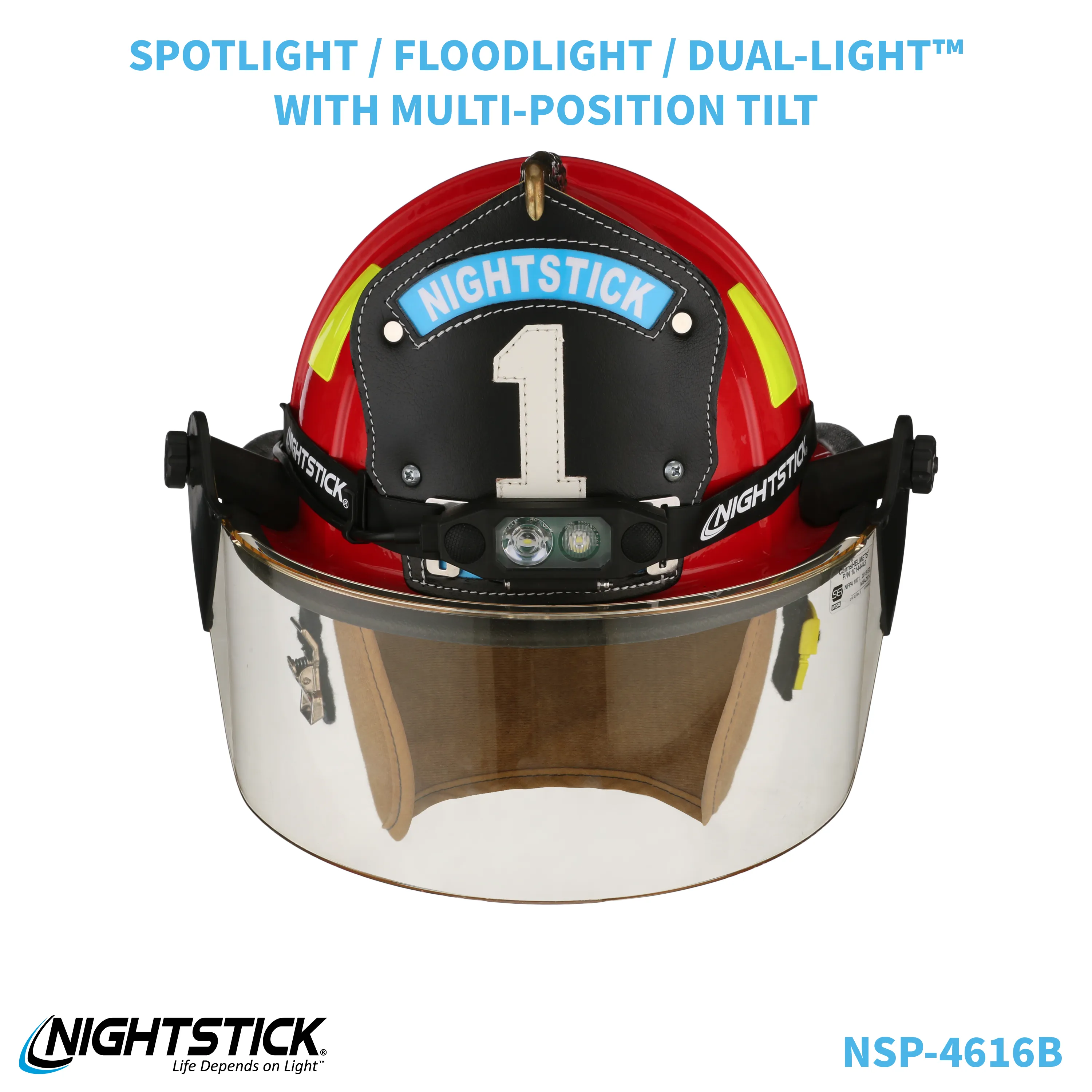 NSP-4616B: Low-Profile Dual-Light Headlamp